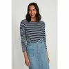 M&Co Blue Stripe Print Top -M&Co shop unnamed file 543
